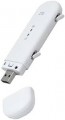 ZTE MF79N with External Antenna Ports Unlocked Low-Cost Wi-Fi USB Modem